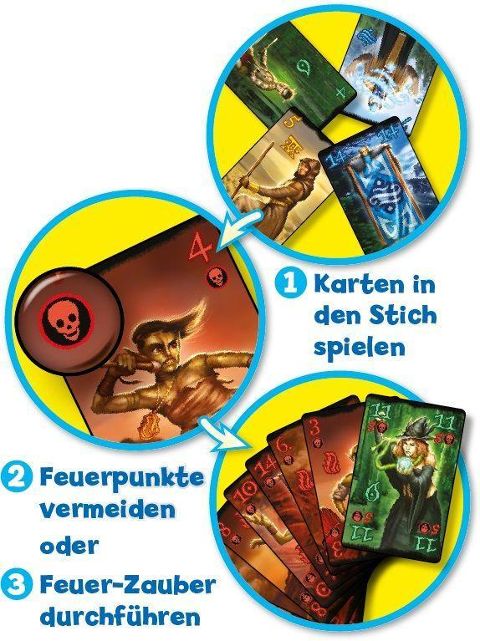 InsideView 6