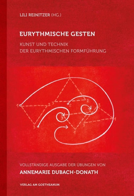 Eurythmische Gesten - Lili Reinitzer