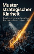Cover-Bild zum Titel 'Muster strategischer Klarheit' von 'Heinrich Adler'