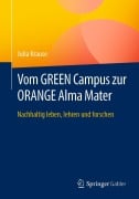 Vom GREEN Campus zur ORANGE Alma Mater - Julia Krause