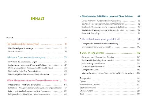 InsideView 1