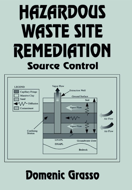 Hazardous Waste Site Remediation - Domenic Grasso