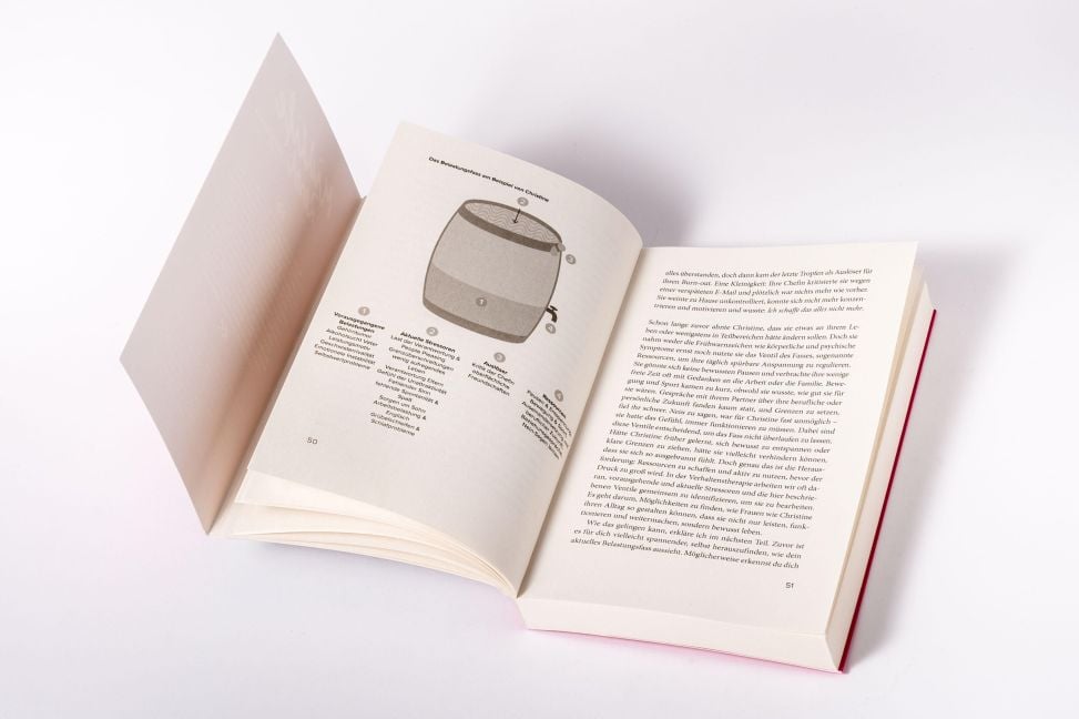 InsideView 7