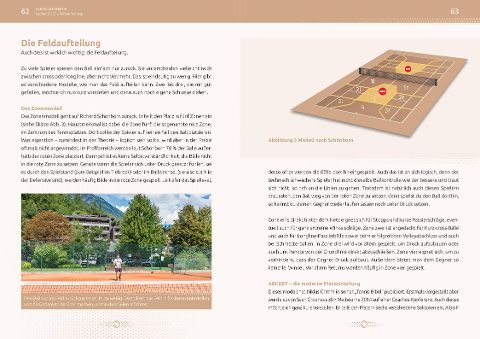 InsideView 2