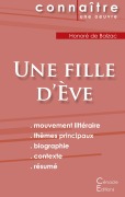 Cover-Bild zum Titel 'Fiche de lecture Une fille d'Ève de Balzac (Analyse littéraire de référence et résumé complet)' von 'Honoré de Balzac'