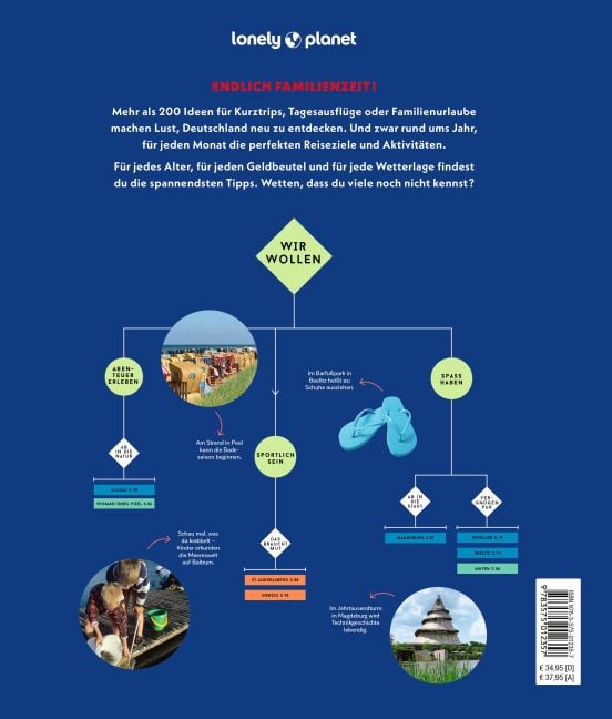 InsideView 14