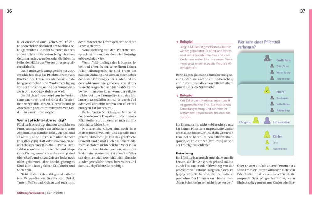 InsideView 4