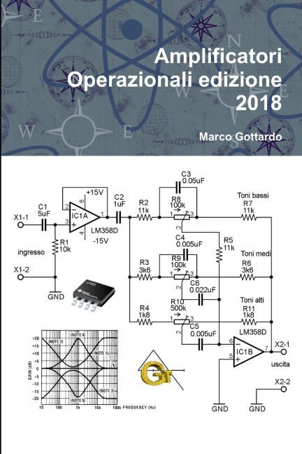 Amplificatori Operazionali edizione 2018 - Marco Gottardo