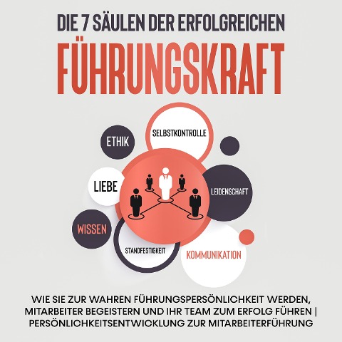 Die 7 Säulen der erfolgreichen Führungskraft: Wie Sie zur wahren Führungspersönlichkeit werden, Mitarbeiter begeistern und Ihr Team zum Erfolg führen | Persönlichkeitsentwicklung zur Mitarbeiterführung - Thomas Reus