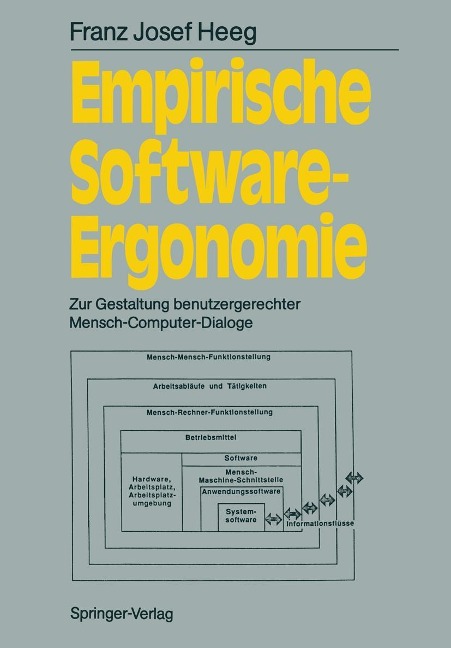Empirische Software-Ergonomie - Franz J. Heeg