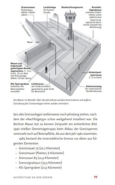 InsideView 5