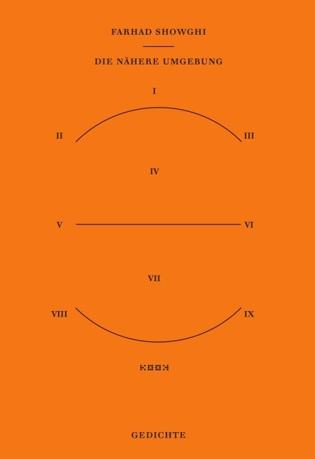 Die nähere Umgebung - Farhad Showghi