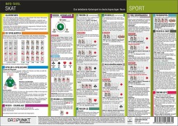 Cover-Bild zum Titel 'Skat' von 'Michael Schulze'