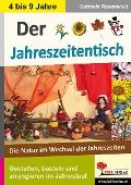 Cover-Bild zum Titel 'Der Jahreszeitentisch' von 'Gabriela Rosenwald'