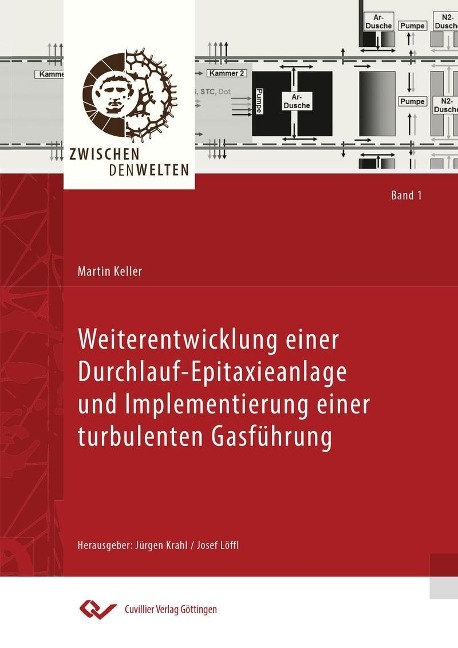 Weiterentwicklung einer Durchlauf – Epitaxieanlage und Implementierung einer turbulenten Gasführung - 