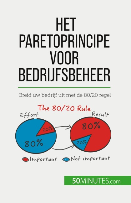Het Paretoprincipe voor bedrijfsbeheer - Antoine Delers