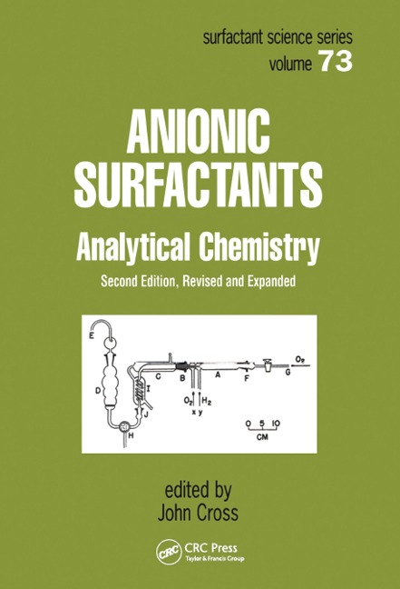 Anionic Surfactants - 