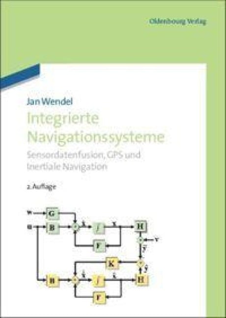 Integrierte Navigationssysteme - Jan Wendel