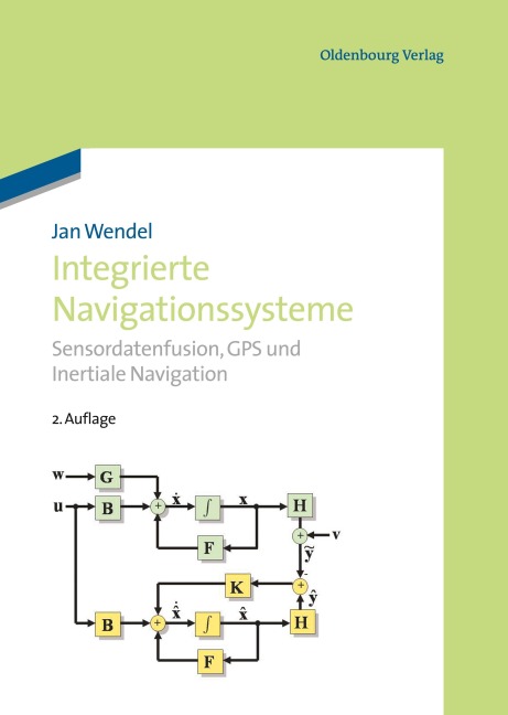 Integrierte Navigationssysteme - Jan Wendel