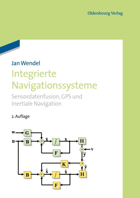 Integrierte Navigationssysteme - Jan Wendel