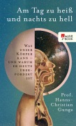 Cover-Bild zum Titel 'Am Tag zu heiß und nachts zu hell' von 'Hanns-Christian Gunga'