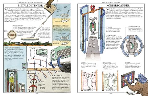 InsideView 6