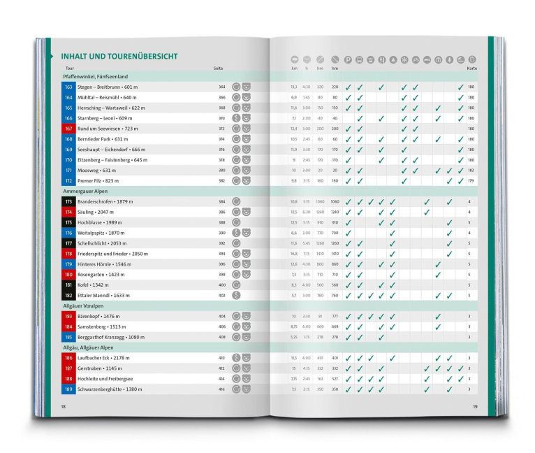 InsideView 15