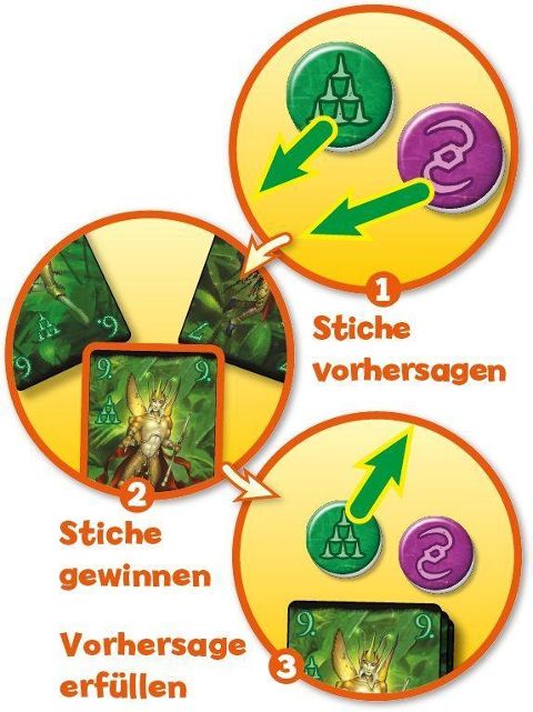 InsideView 5