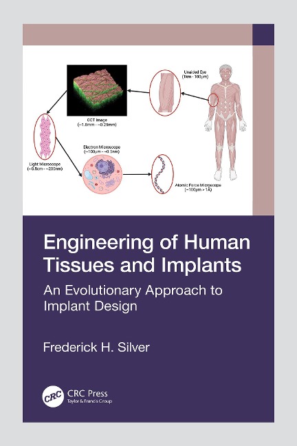 Engineering of Human Tissues and Implants - Frederick H. Silver