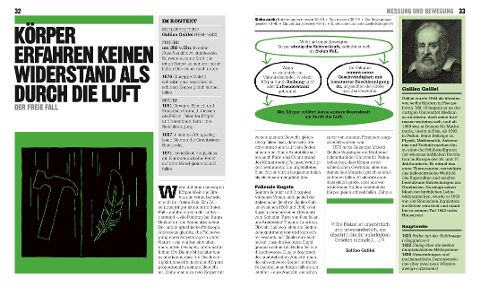 InsideView 3