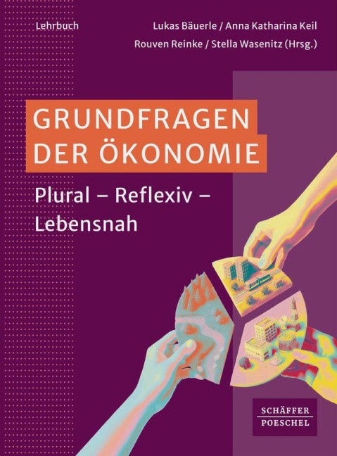 Grundfragen der Ökonomie - 