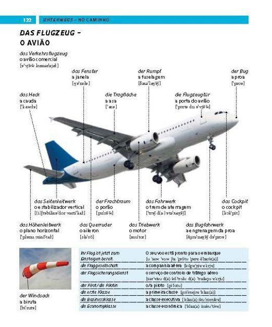 InsideView 3