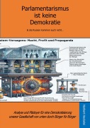 Cover-Bild zum Titel 'Parlamentarismus ist keine Demokratie' von 'Norbert Heckelei'