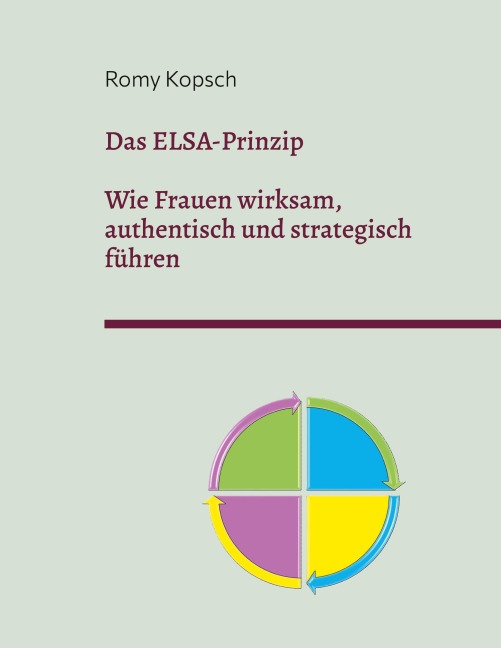 Das ELSA-Prinzip - Romy Kopsch