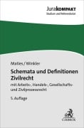 Cover-Bild zum Titel 'Schemata und Definitionen Zivilrecht' von 'Martin Maties, Klaus Winkler'
