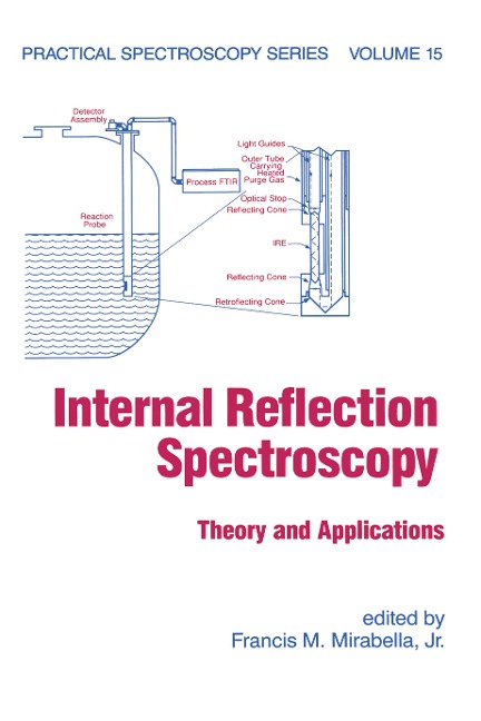 Internal Reflection Spectroscopy - Francis M. Mirabella