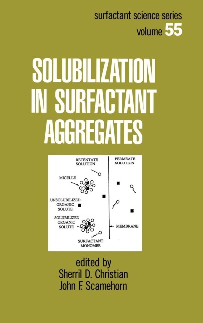 Solubilization in Surfactant Aggregates - 