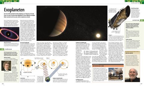 InsideView 7