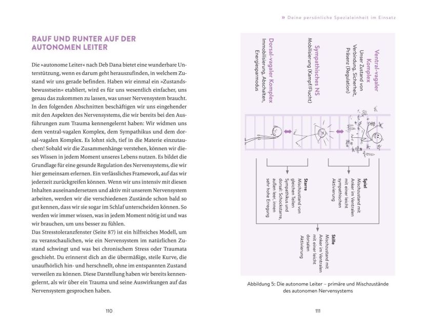 InsideView 14
