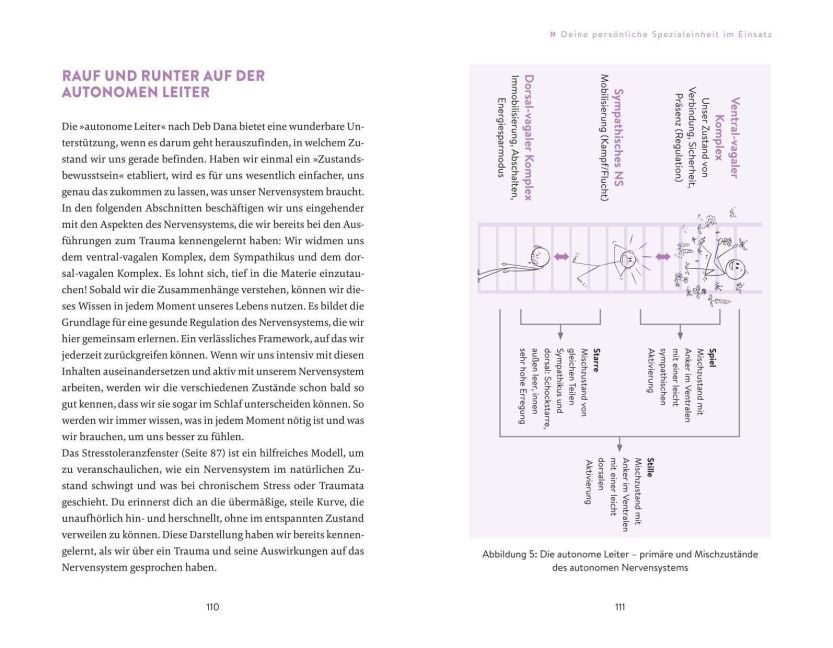 InsideView 14