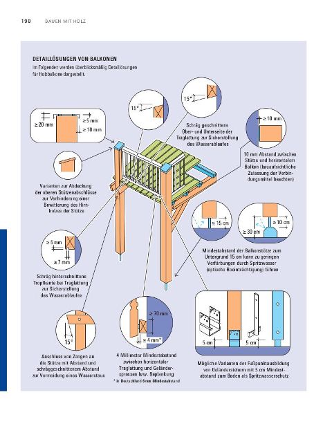 InsideView 15