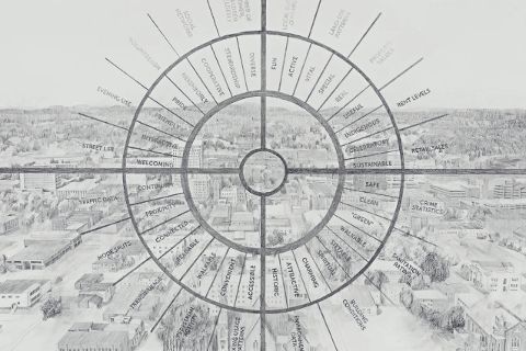 InsideView 10