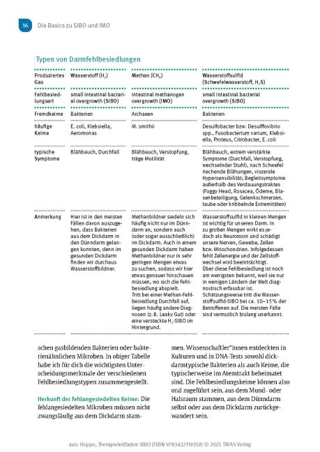InsideView 14