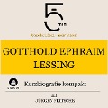 Gotthold Ephraim Lessing: Kurzbiografie kompakt - Jürgen Fritsche, Minuten, Minuten Biografien