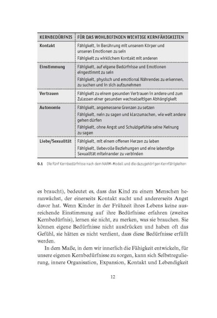 InsideView 5