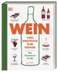 Cover-Bild zum Titel 'Wein' von 'Ophélie Neiman'