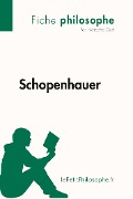 Schopenhauer (Fiche philosophe) - Natacha Cerf, Lepetitphilosophe