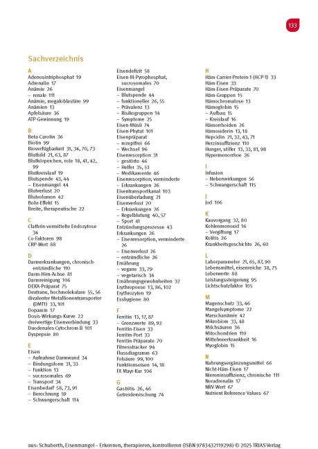 InsideView 16