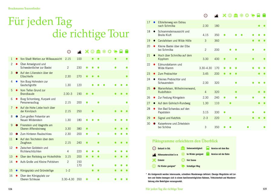 InsideView 6