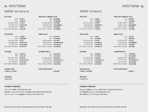 InsideView 5